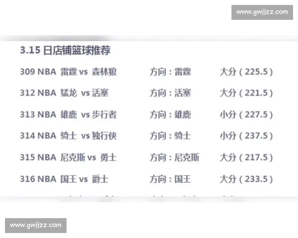 深度解析本赛季NBA关键比赛与球星表现趋势 深度解析本赛季NBA关键比赛与球星表现趋势