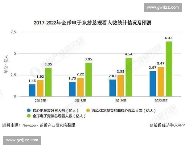 电子竞技PC版全面升级竞技体验策略操作与硬件性能深度解析指南